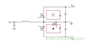 如何控製LED驅動器的EMI？當然Silent Switcher莫屬~