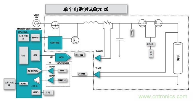 如何設計一款適用於各類電池尺寸、電壓和外形的電池測試儀