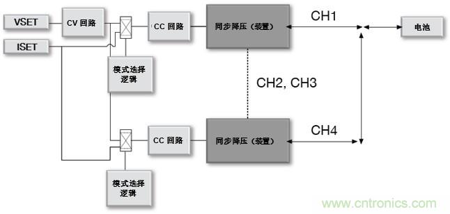 如何設計一款適用於各類電池尺寸、電壓和外形的電池測試儀