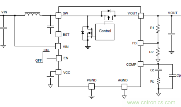 TI最強同步升壓變換器TPS61288，無線音箱升壓變換器的理想方案