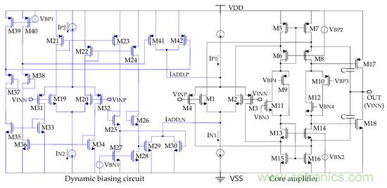 新型Class-AB緩衝放大器，適用於FPD應用