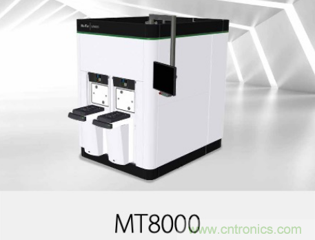 1.6億收購德國公司MueTec，天準科技布局半導體設備的野心