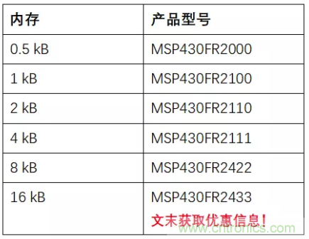 優化電路板設計？看集成多種功能的通用MSP430 MCU如何實現！
