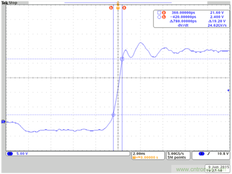 您是否在準確測定氮化镓器件的皮秒量級上升時間？