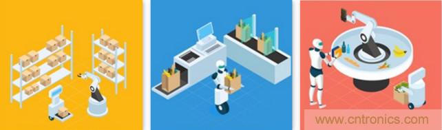 高性能標準CMOS傳感器應用於3D視覺、感測和度量