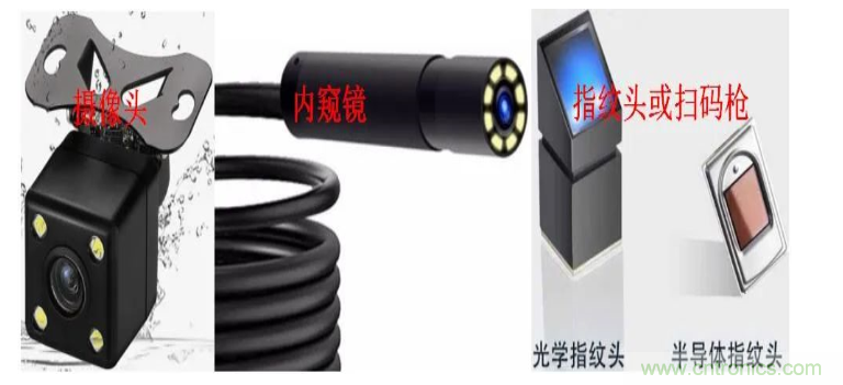 時鍾高次諧波為何超標以及其解決辦法