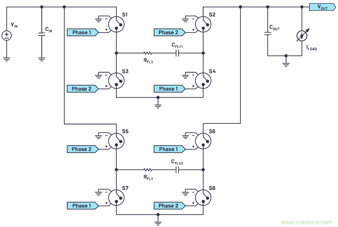 交錯式反相電荷泵&mdash;&mdash;第一部分：用於低噪聲負電壓電源的新拓撲結構
