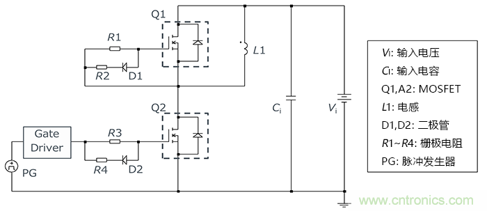 什麼是雙脈衝測試？