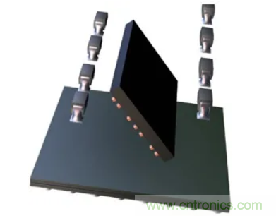 電子係統越來越複雜，我們需要更靈活的電源管理解決方案