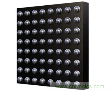 電子係統越來越複雜，我們需要更靈活的電源管理解決方案