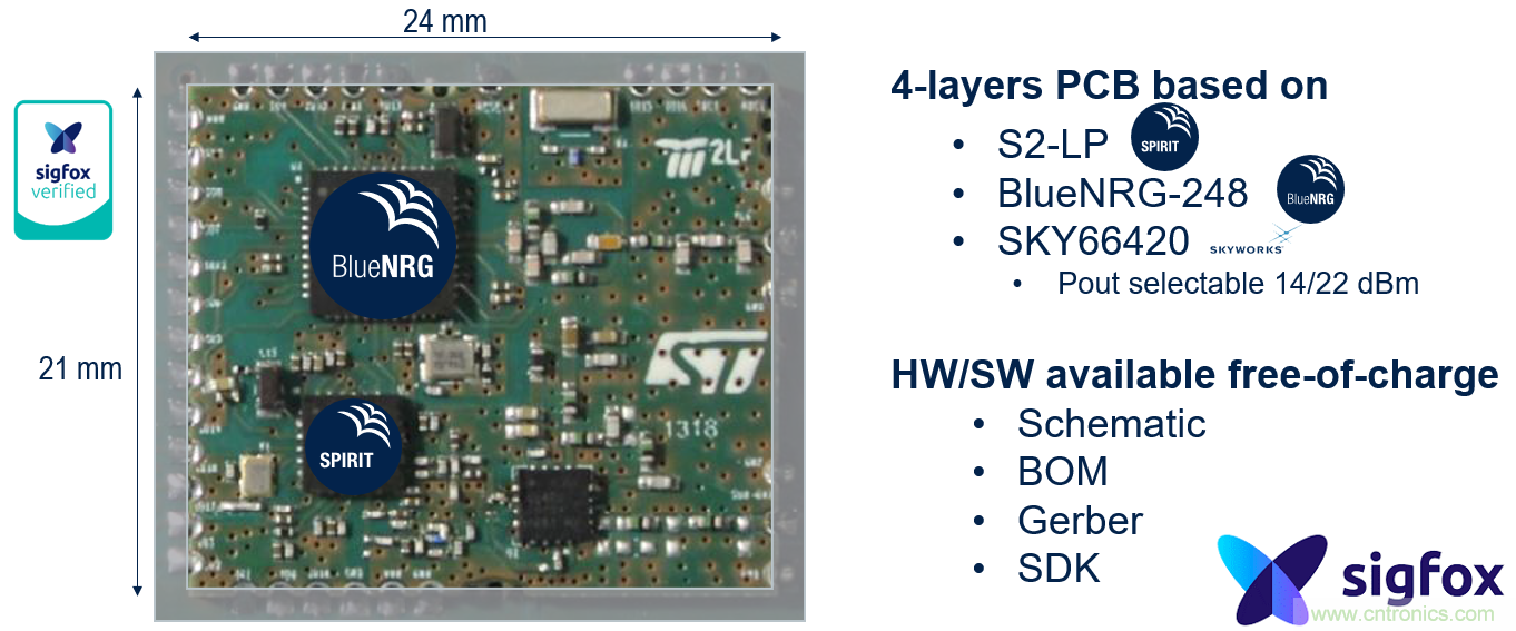 如何在物聯網應用中實現雙無線電連接？