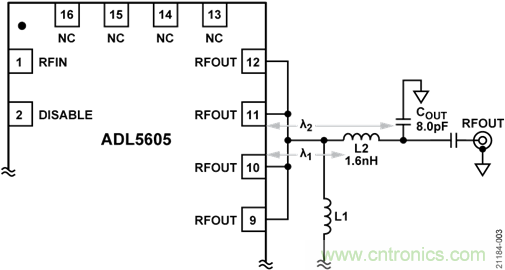 USB供電、915MHz ISM無線電頻段、具有過溫管理功能的1W功率放大器