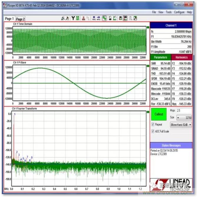 在評估高分辨率 ADC 時，這個步驟很重要！