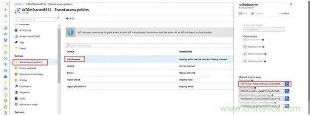 如何將物聯網安全連接到物聯網雲服務？