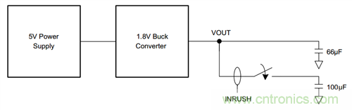 用負載開關減少湧入電流