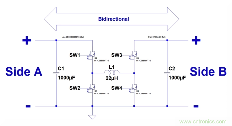 如何使用碳化矽MOSFET設計雙向降壓-升壓轉換器？