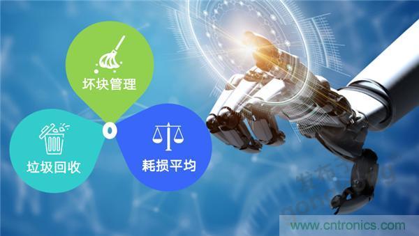 萬物互聯時代，海量數據的存儲之痛該如何破解？