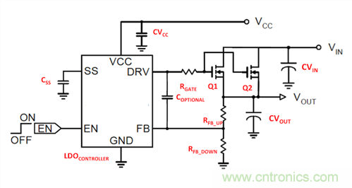低壓降穩壓器，讓一切更簡單