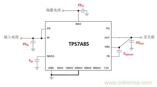 低壓降穩壓器，讓一切更簡單