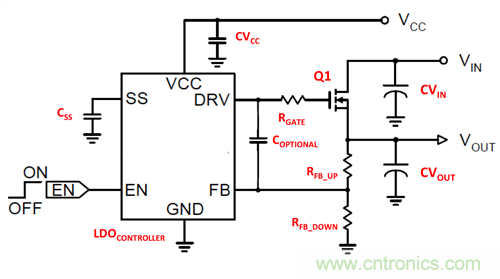低壓降穩壓器，讓一切更簡單