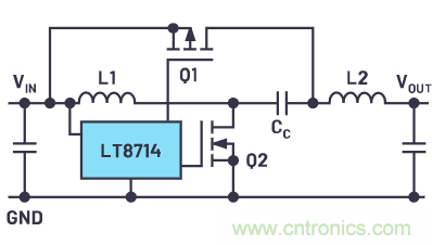 為什麼要使用四象限穩壓器？