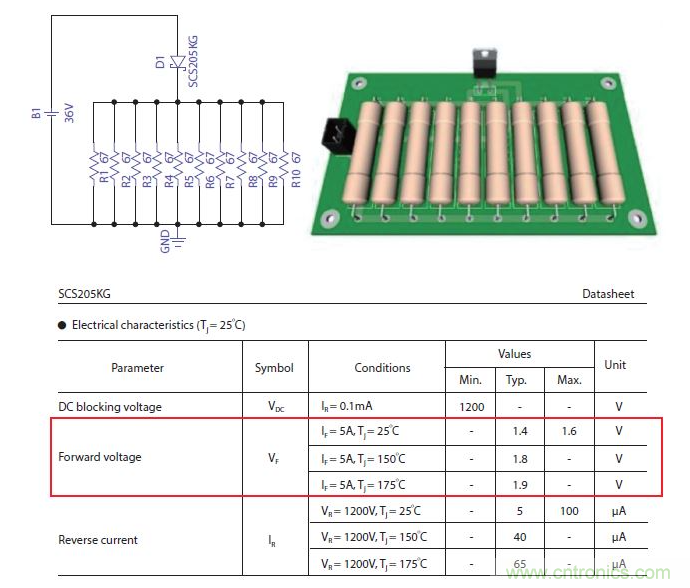 如何有效地檢測Sic MOSFET？