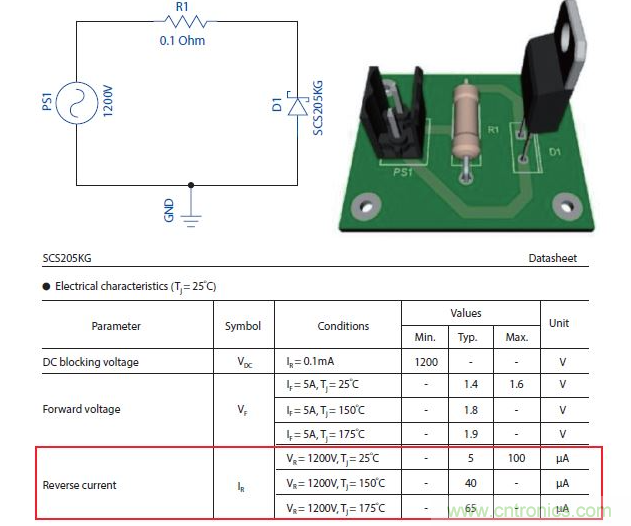 如何有效地檢測Sic MOSFET？