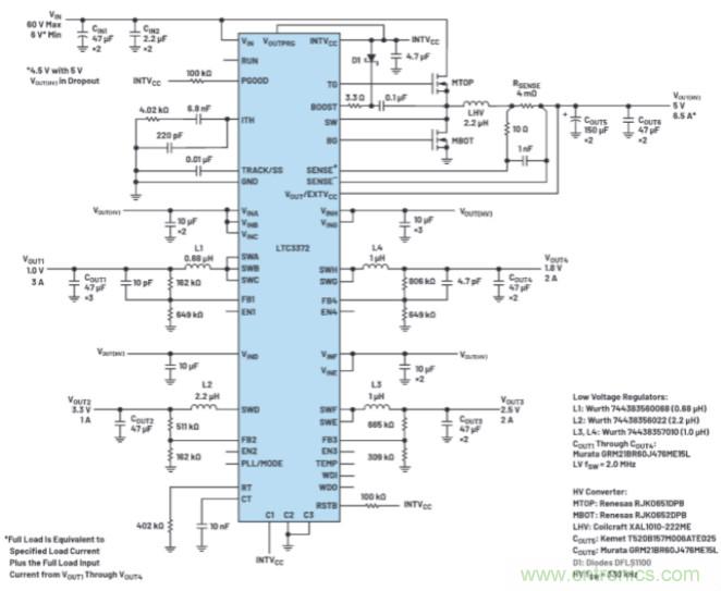 上至60V下至0.8V，這款降壓轉換器很&ldquo;靈活&rdquo;
