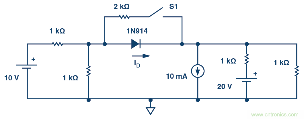 電路試驗板試驗和原型製作