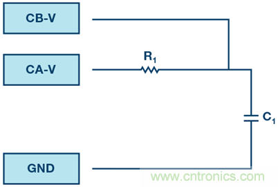 什麼是相位，我們為何要關心相位？