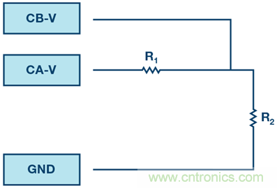 什麼是相位，我們為何要關心相位？