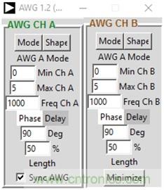 什麼是相位，我們為何要關心相位？