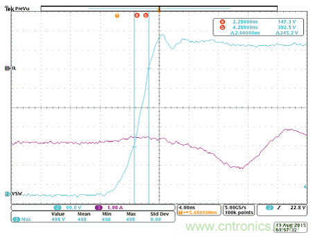 用集成驅動器優化氮化镓性能