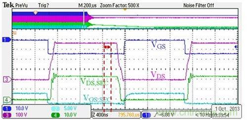 氮化镓已為數字電源控製做好準備