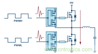 為什麼我的處理器漏電？