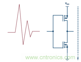 為什麼我的處理器漏電？