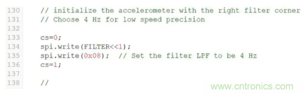 化&ldquo;壓力&rdquo;為&ldquo;動力&rdquo;，這款加速度計在嚴苛環境下依舊出色！