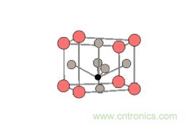 什麼是鐵電存儲器？