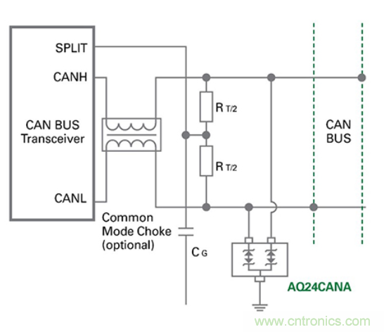如何給汽車電子係統選擇合適的保護器件？
