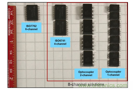 如何采用數字隔離器替代光耦合器來改善係統性能？