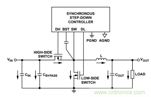 從PCB布局布線下手，把噪聲問題&ldquo;拒之門外&rdquo;~
