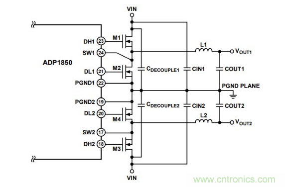 從PCB布局布線下手，把噪聲問題&ldquo;拒之門外&rdquo;~