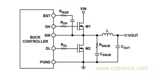 從PCB布局布線下手，把噪聲問題&ldquo;拒之門外&rdquo;~