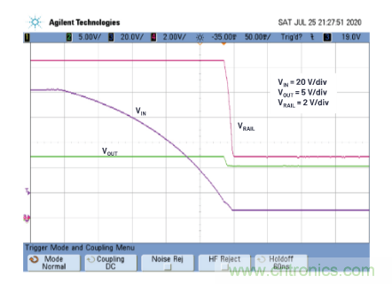 在源電壓5 V至140 V的電氣係統中，如何維持偏置電壓呢？