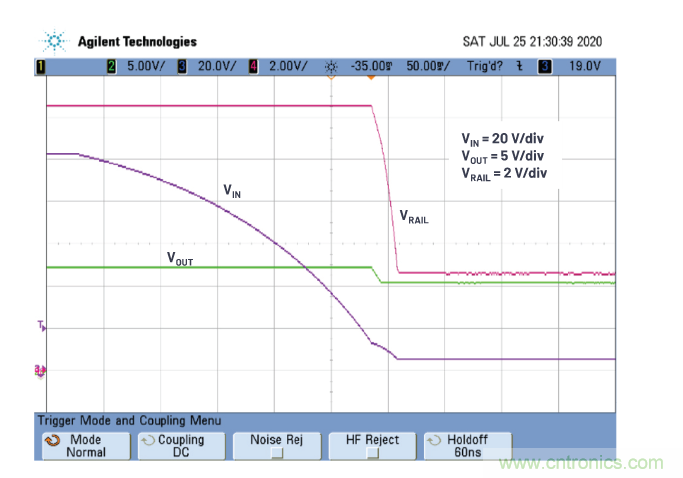 在源電壓5 V至140 V的電氣係統中，如何維持偏置電壓呢？