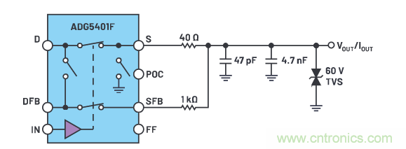 輸出 DAC 和過壓保護 SPST 開關組合精準又穩健，你覺得如何？