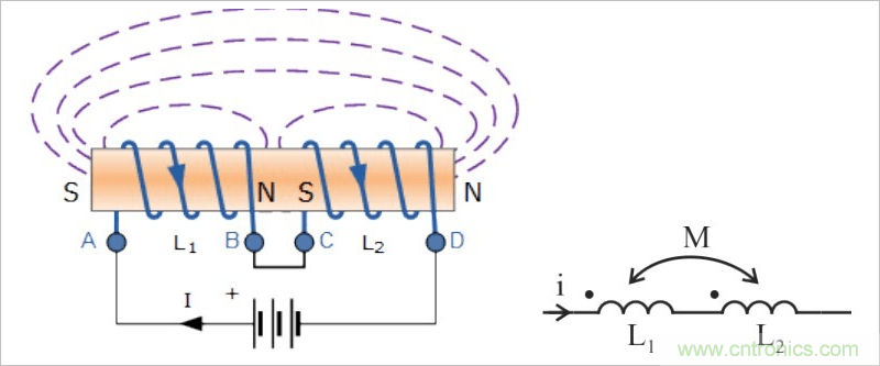 存在互感的電感串並聯