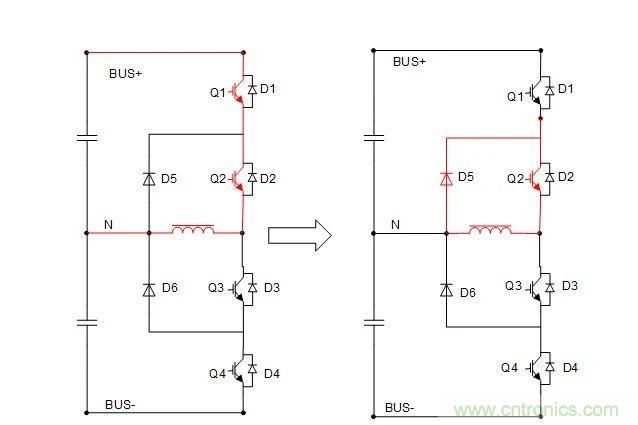 IGBT雙脈衝測試詳解