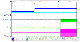 用於多鋰離子/鋰聚合物電池充電器的集成解決方案