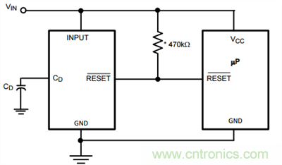 為係統安全選擇電壓檢測器、監控器和複位IC：第2部分
